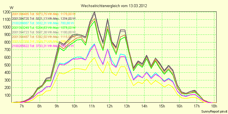 20120313_.png