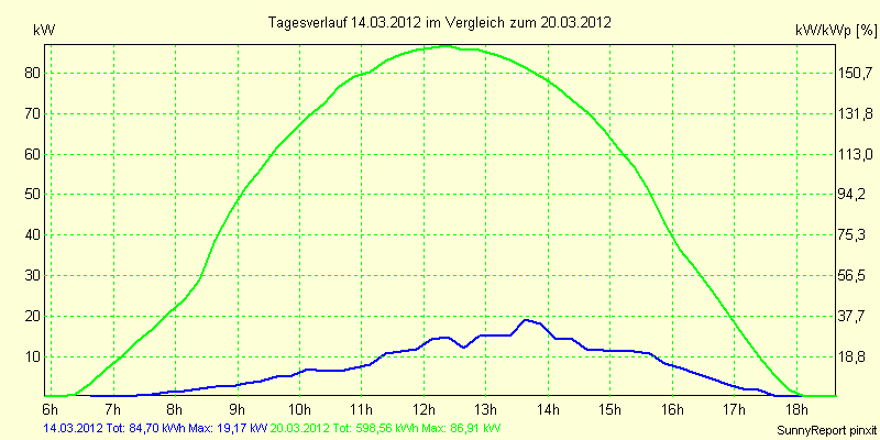 20120314.png