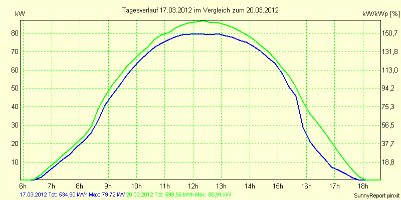 20120317.png