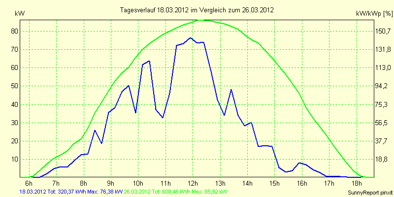 20120318.png