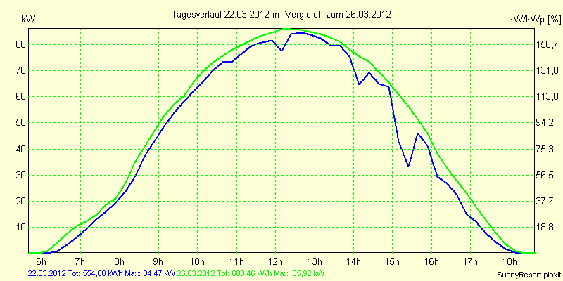 20120322.png