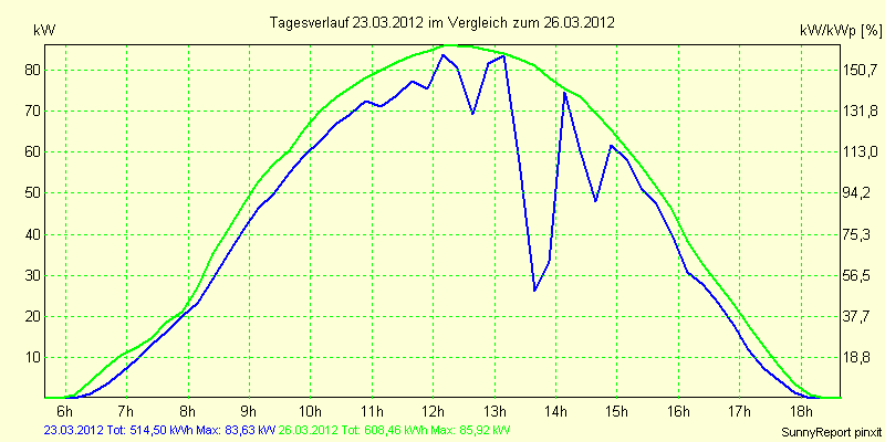 20120323.png