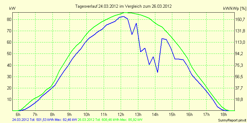 20120324.png