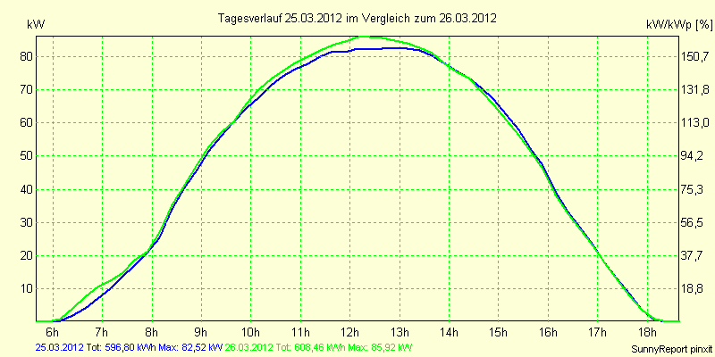 20120325.png