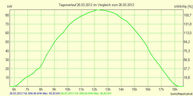 20120326.png