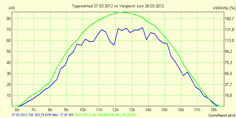 20120327.png