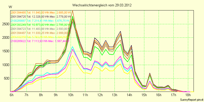 20120329_.png