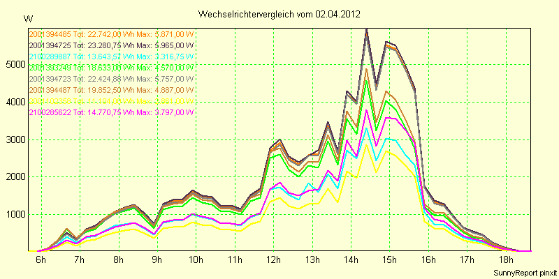 20120402_.png