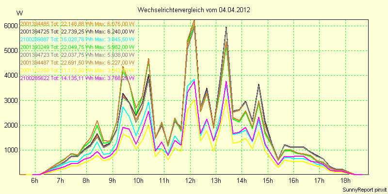 20120404_.png