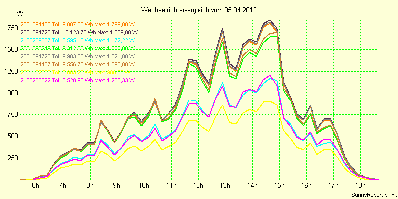 20120405_.png
