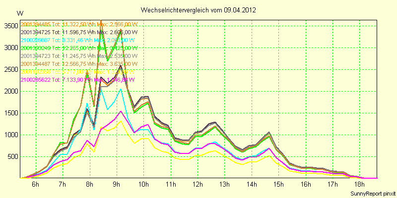 20120409_.png