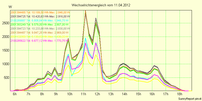 20120411_.png