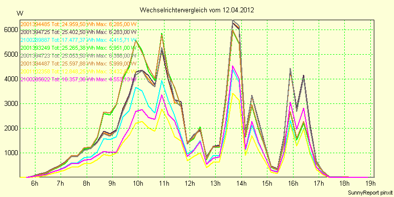 20120412_.png