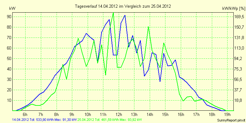 20120414.png