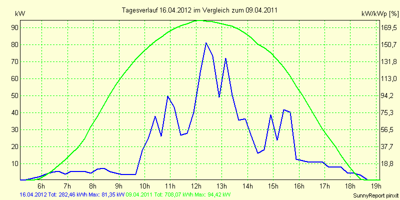 20120416.png