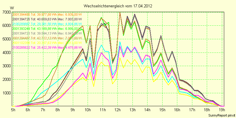 20120417_.png