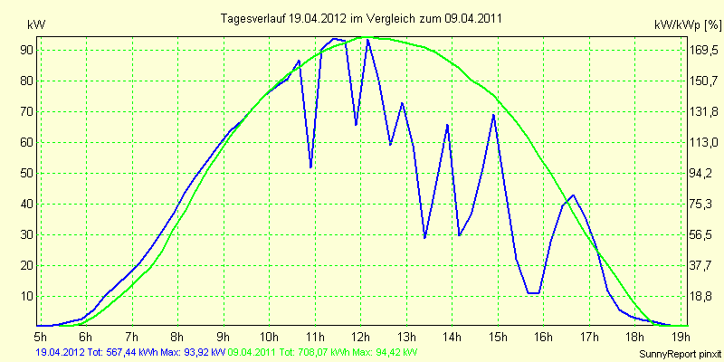 20120419.png