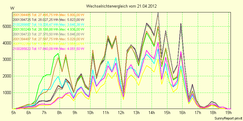 20120421_.png