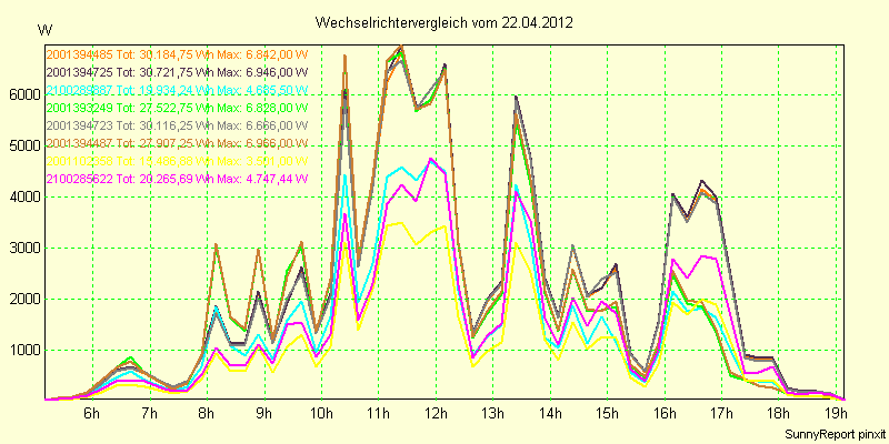 20120422_.png