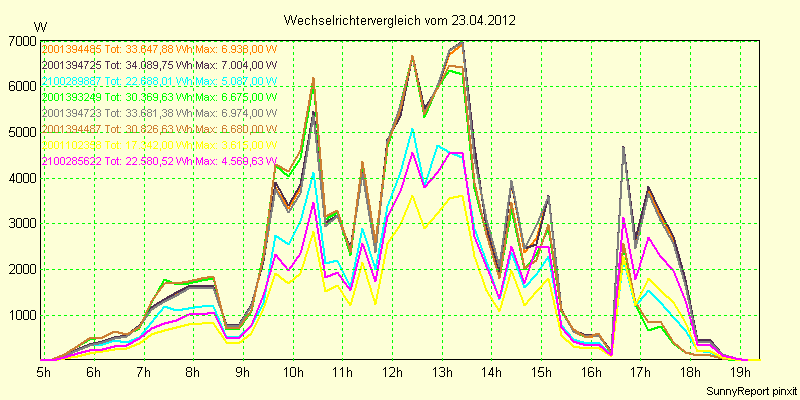 20120423_.png