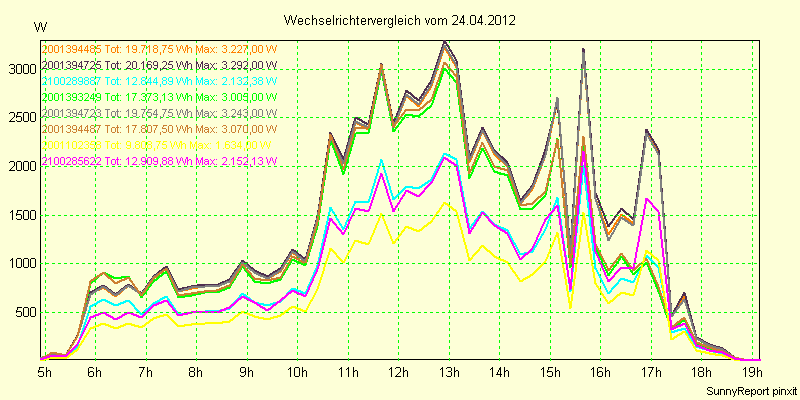 20120424_.png