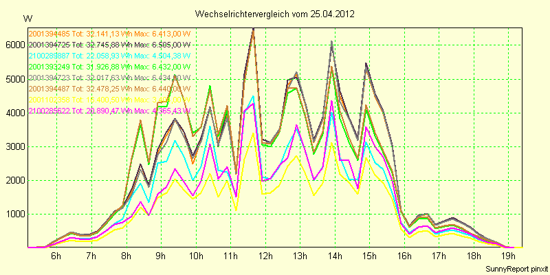 20120425_.png