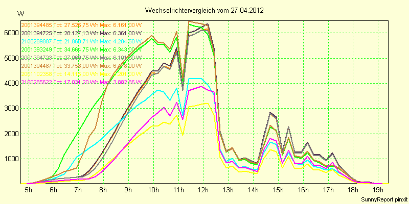 20120427_.png