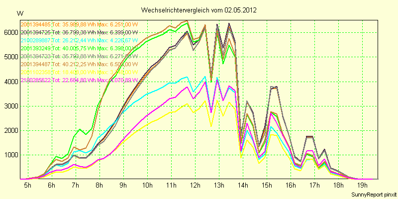 20120502_.png