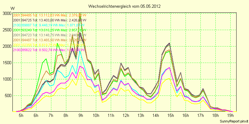 20120505_.png