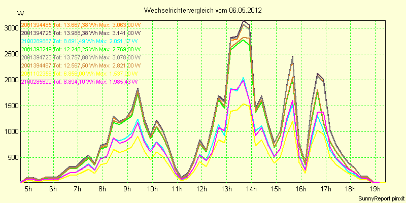 20120506_.png