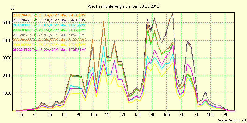 20120509_.png