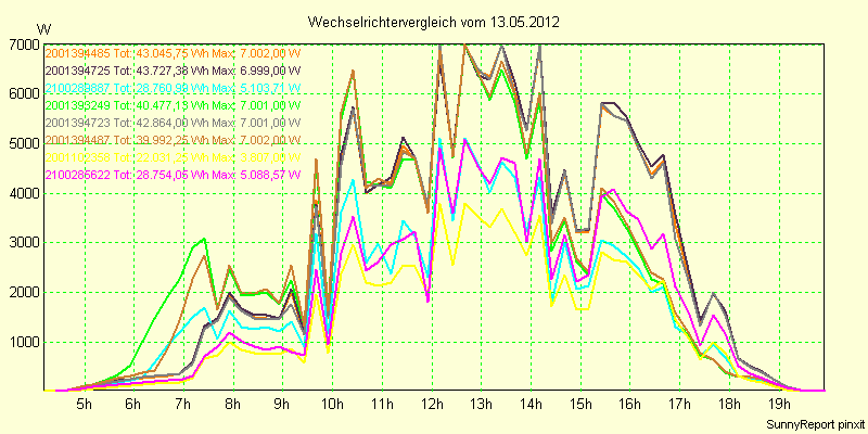 20120513_.png