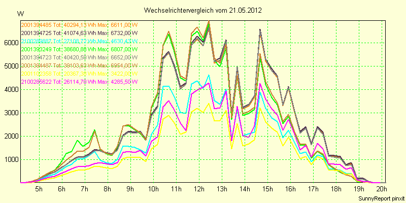 20120521_.png