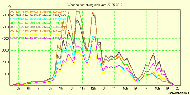 20120527_.png