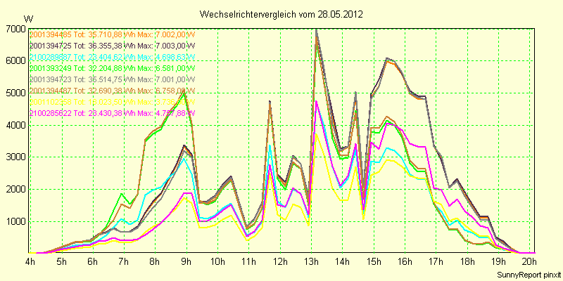 20120528_.png