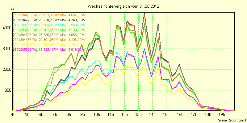 20120531_.png