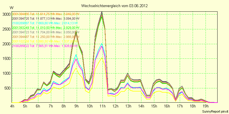 20120603_.png