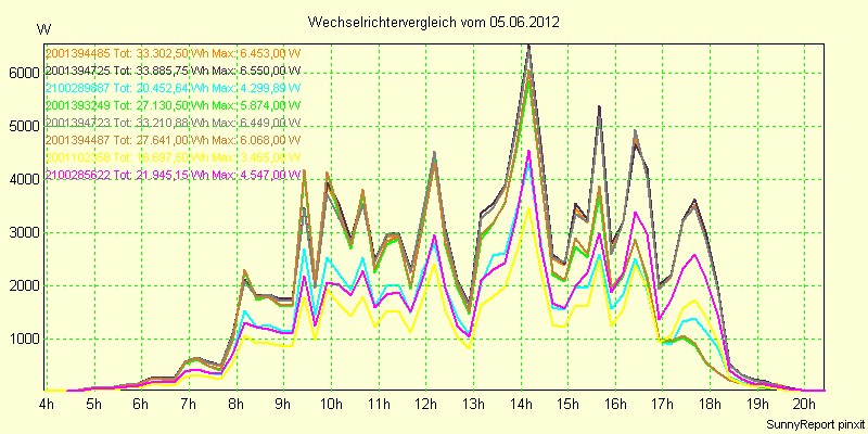 20120605_.png