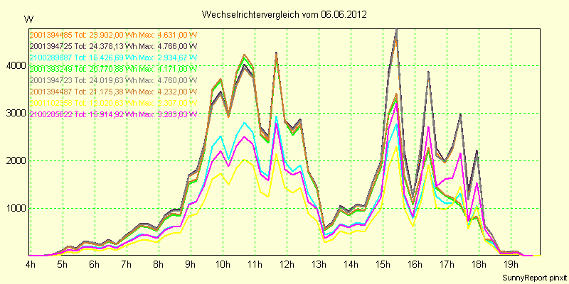 20120606_.png