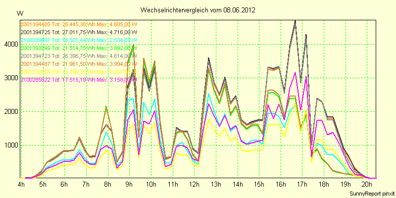 20120608_.png