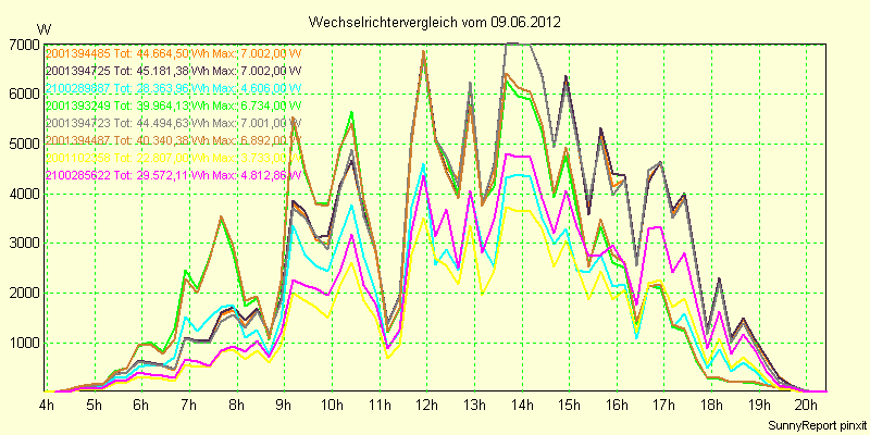 20120609_.png