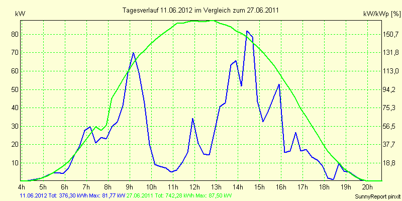 20120611.png