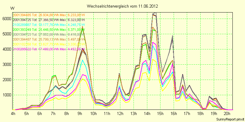 20120611_.png