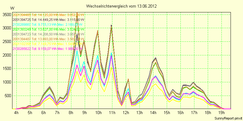 20120613_.png