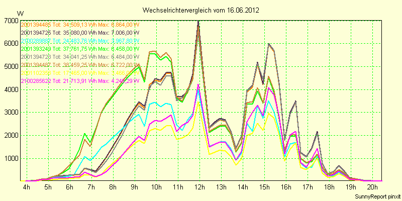 20120616_.png