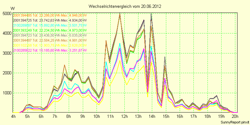 20120620_.png