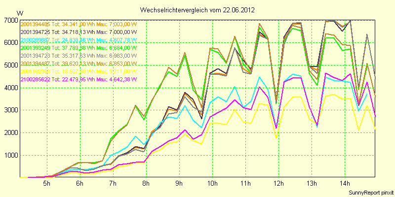 20120622_.png