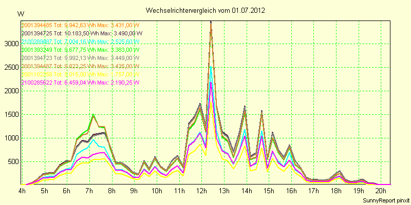 20120701_.png