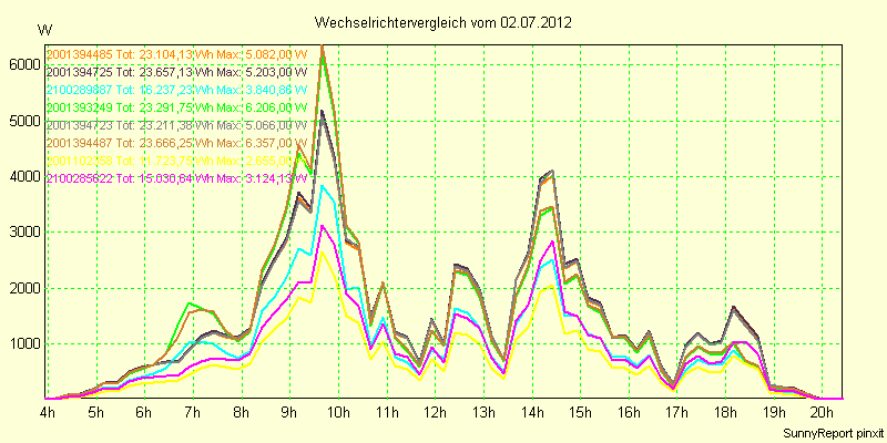 20120702_.png