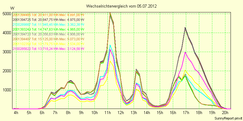 20120705_.png